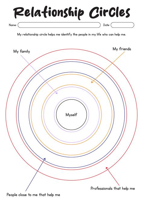 14 Relationship Circles Worksheet Free PDF At Worksheeto