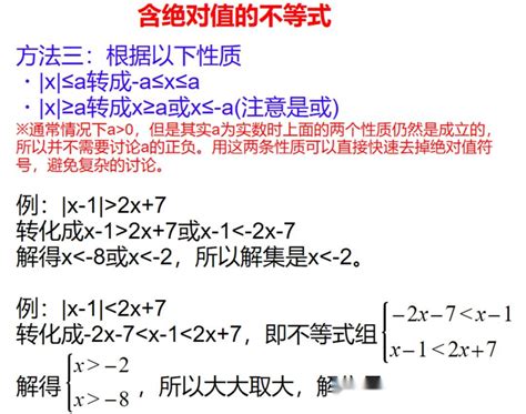 初中数学一元一次不等式知识点，题型总结，建议收藏 知乎