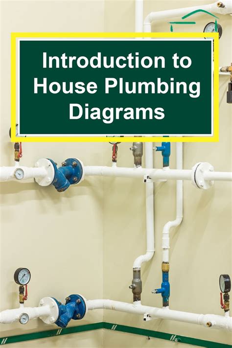 House Plumbing Diagrams | Essential Guide