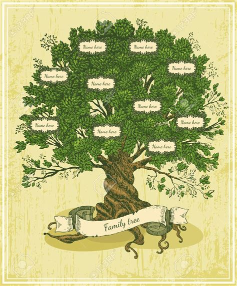 Image result for family tree vintage Family Tree Background, Old Paper ...