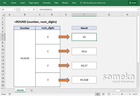 How To Use Excel Round Function Formula Details And Video Examples