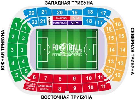 Lokomotiv Moscow Stadium - RZD Arena - Football Tripper