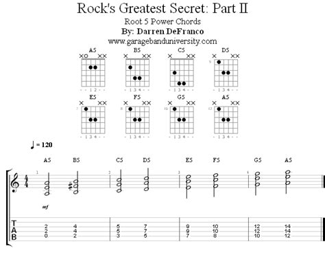 Power Chord Chart For Beginners Beginner Guitar HQ 42 OFF