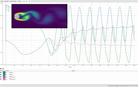 Mfix 222 Release Announcement Netl Multiphase Flow Science