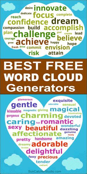 Best Free Word Cloud Generator For School And Work