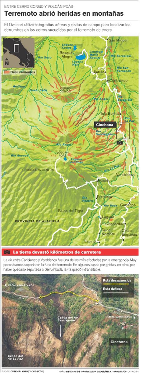 Terremoto de Cinchona causó 180 deslizamientos en montañas La Nación