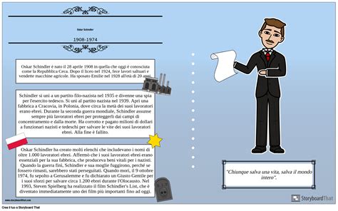 Poster Bio Di Schindler Storyboard Por It Examples