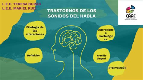 TRASTORNOS DE LOS SONIDOS DEL HABLA by TERESA DURÁN on Prezi