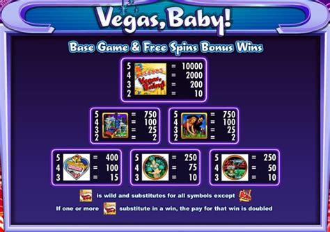 Vegas, Baby! Slot Review, RTP & Features | SlotSites.co