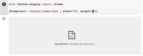 Javascript Serving An Iframe In Google Colab Notebook Localhost