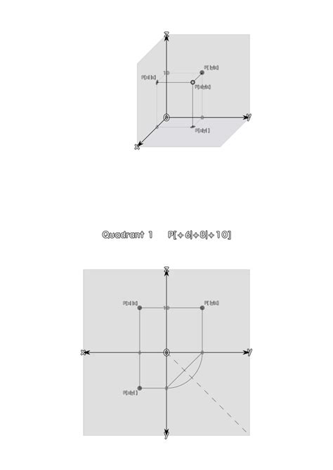 Quadrant 1 Clip Art Image - ClipSafari