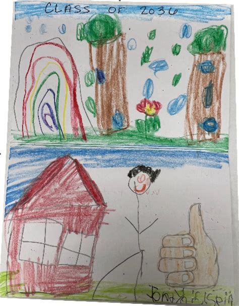 Tom Thumb Student Artwork -Class of 2036 - Tom Thumb Preschool