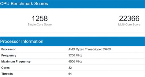 AMD Zen3 Chagall 32 lõi Ryzen Threadripper PRO 5975WX hiển thị trên