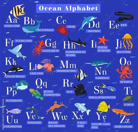 Sea animals alphabet. ABC for children. Learning letters and nature ...