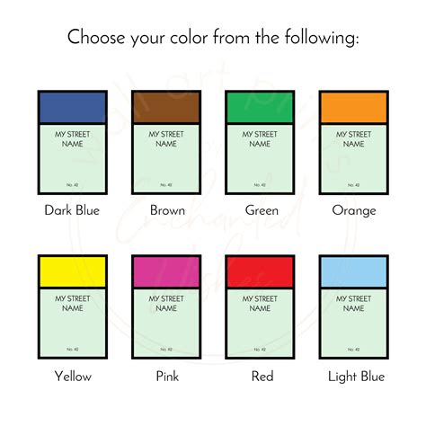 Custom Monopoly Print - Custom Wall Art