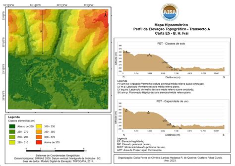 Mapa HipsomÉtrico Hillshade Perfil De ElevaÇÃo TopogrÁfico