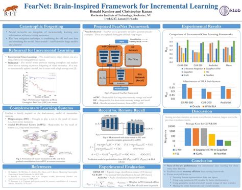 Pdf Fearnet Brain Inspired Framework For Incremental Learningrmk