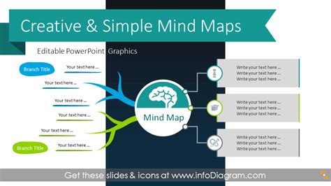 11 Creative Mind Map Diagrams PowerPoint Template Free Hand Outline ...