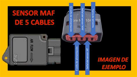 SENSOR MAF SINTOMAS DE FALLAS Y SOLUCIONES