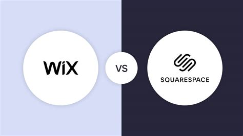 Wix Vs Squarespace Which Platform Is Right For You