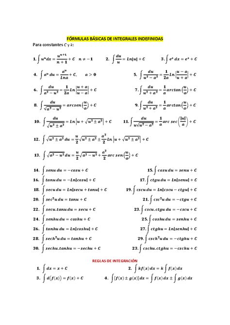 Tabla De Integrales Basicas FÓrmulas BÁsicas De Integrales