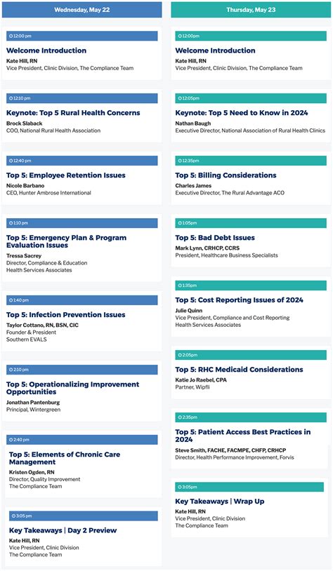 Third Annual RHC Summit: Overcoming Rising Rural Healthcare Challenges