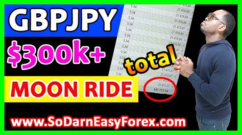 Gbpjpy K Moon Ride Live Trading So Darn Easy Forex University