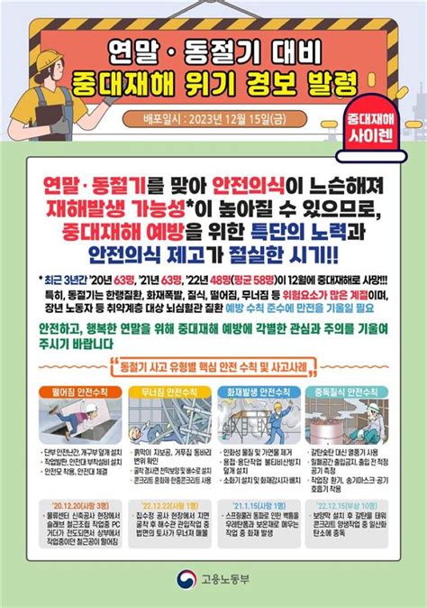 고용부안전보건공단 7일 제24차 현장점검의 날 운영 국토매일