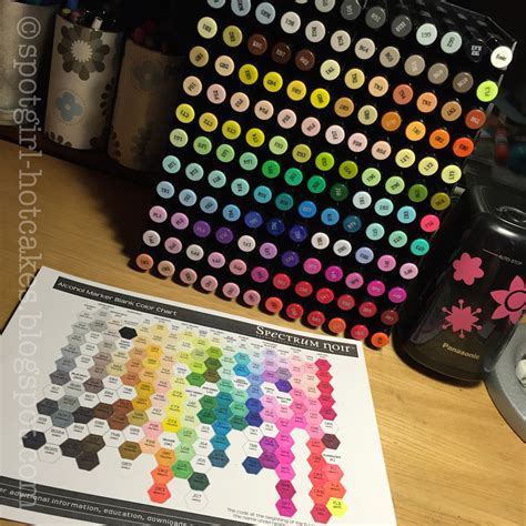 hotcakes: New Markers! (A Spectrum Noir Review)