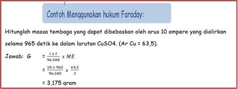 Hukum Faraday