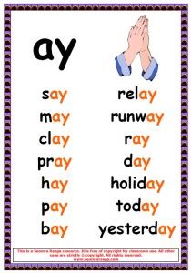 Phonics Poster – ay Words | Seomra Ranga