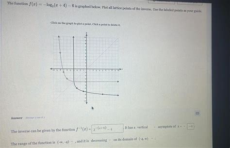 Answered The Function F X Log 4 6 Is Graphed Below Plot All Lattice Kunduz