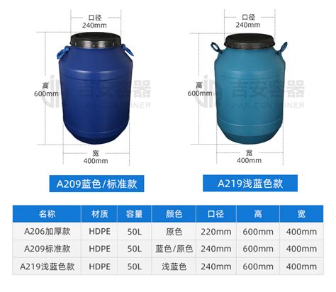 50L白色塑料桶 大口塑料桶 化工塑料桶 化工桶供应 厂家直销 价格优惠 吉安容器