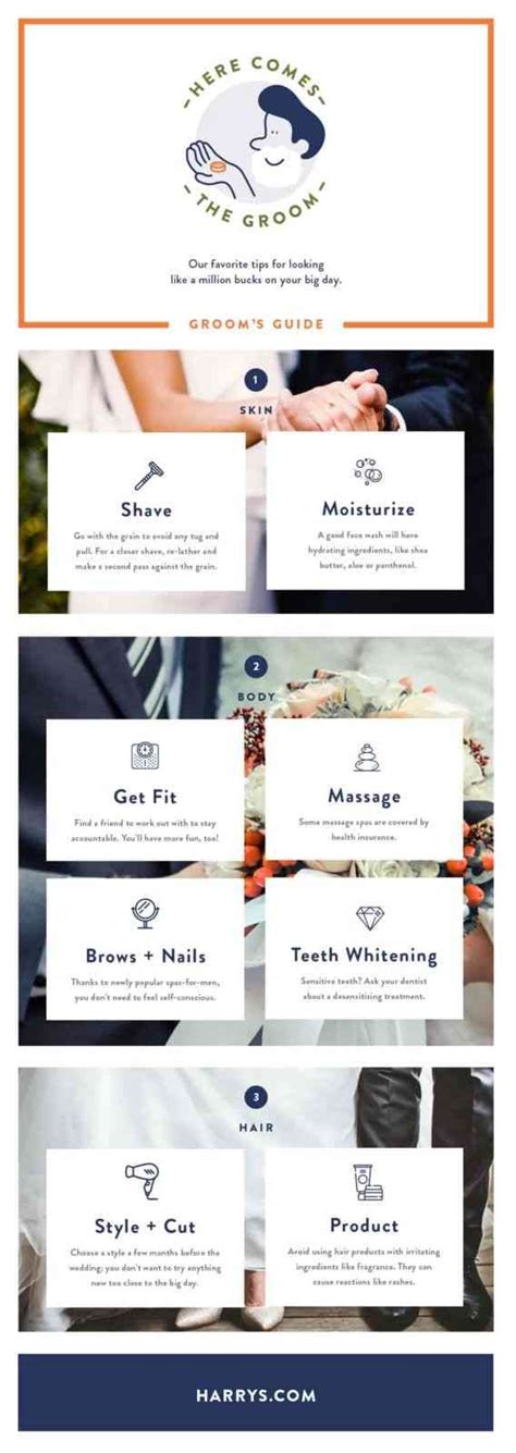 Groom’s Checklist for Grooming - DRS Music