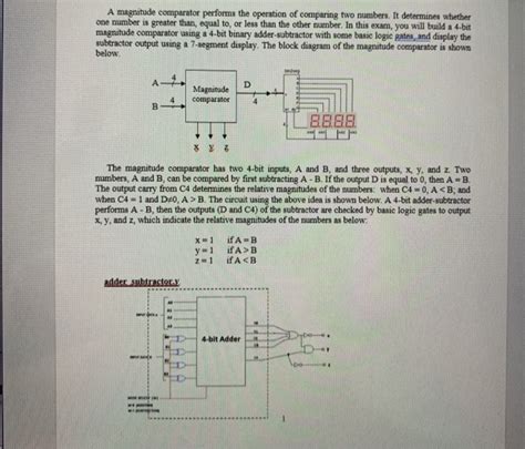 3 Write A Verilog Code To Implement The Magnitude