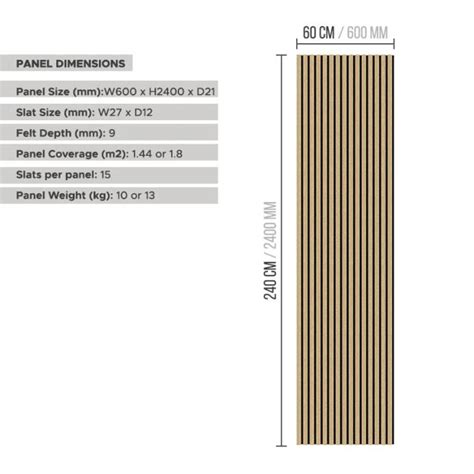 Akusti Ni Drveni Zidni Panel Natural X Mm