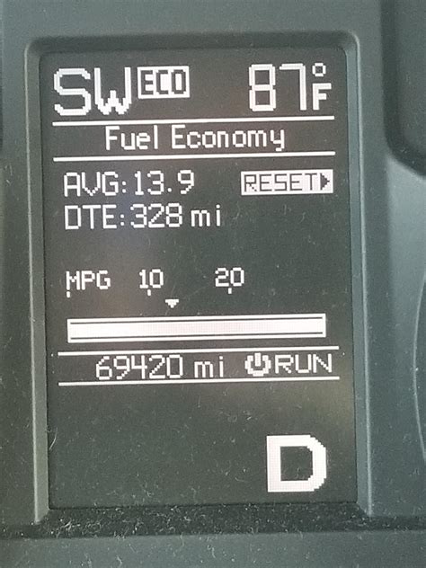 My Odometer Has Reached The Sex Number And The Weed Number R Mildlyinteresting