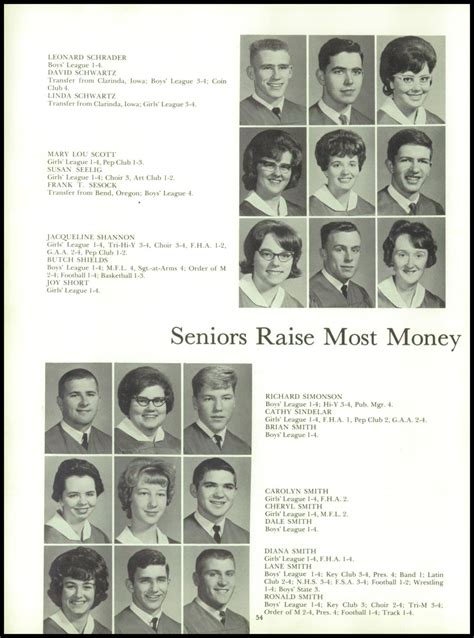 1965 Marshfield High School Yearbook | High school yearbook, Yearbook ...