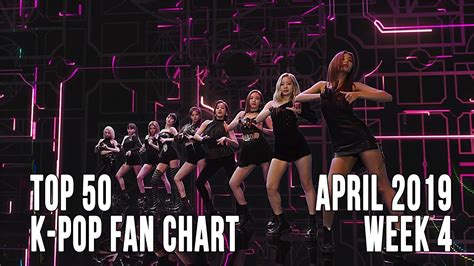 Top K Pop Songs Chart April Week Fan Chart Youtube