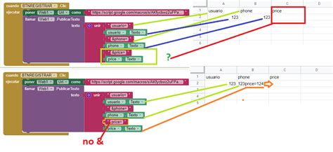 Post Scripts To Googles Sheets 20 By TIMAI2 MIT App Inventor Help