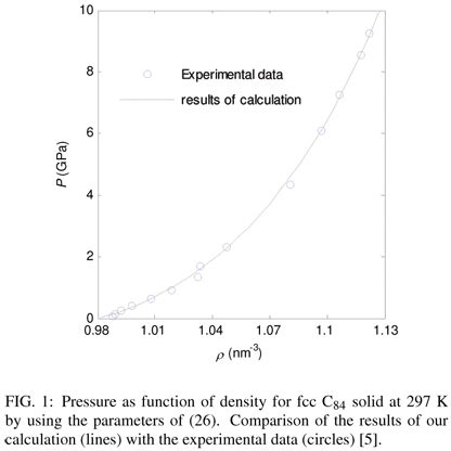 SciELO Brasil Thermodynamic Properties Of Solid FCC C84 Based On An