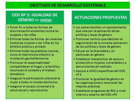 Agenda 2030 Ods Nº5 Igualdad De Género Responsablia