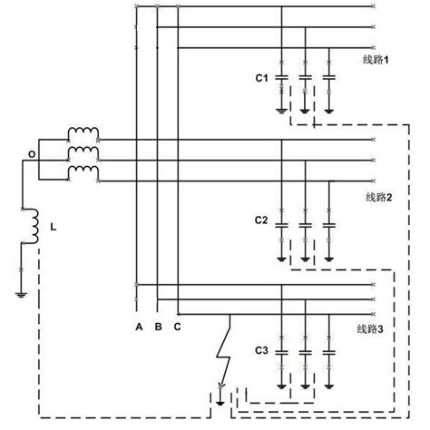 The Zero Sequence Current Circuit Diagram | Download Scientific Diagram