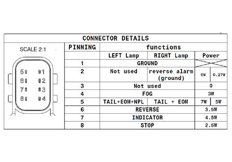 Rear Lamp LED Right With HDSCS 8 Pin Rear Connector Vignal Vignal Group