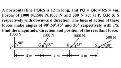 Magnitude Direction And Position Of Resultant Force Varignon S