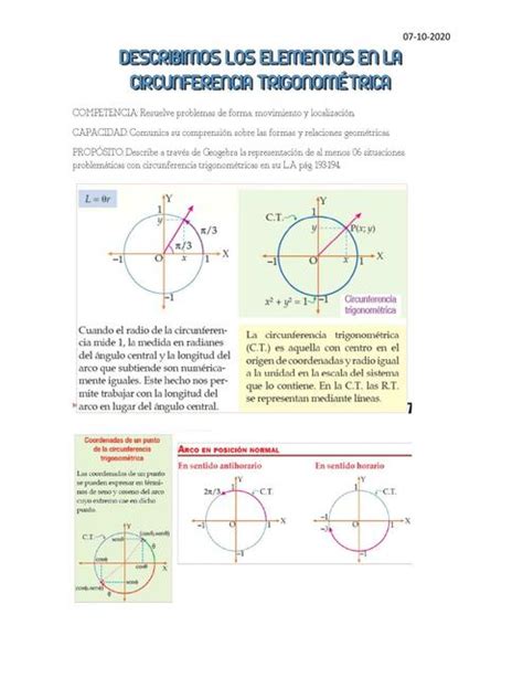 Elementos en la Circunferencia Trigonométrica BONIE KIMBERLY CASTRO