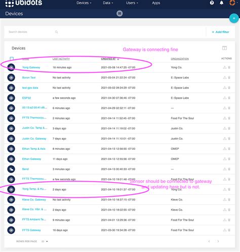 Pr A Ind Temp Hum Sensor Won T Connect To New Gateway Hardware