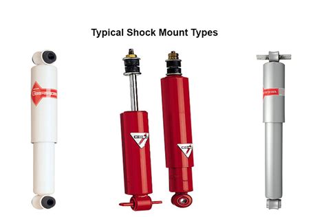 How to Install New Shocks and Struts – RacingJunk News