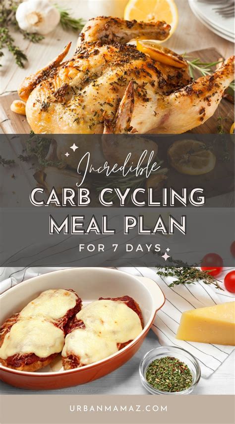 Carb Cycling For Weight Loss 7 Day Carb Cycling Meal Plan Artofit