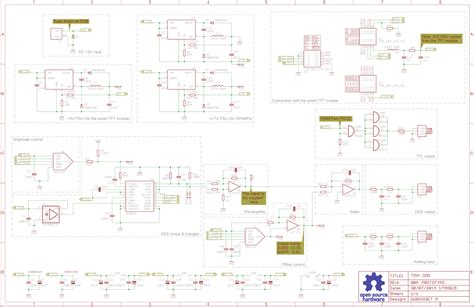 Tiny DDS - Open source DDS generator - Electronics-Lab.com